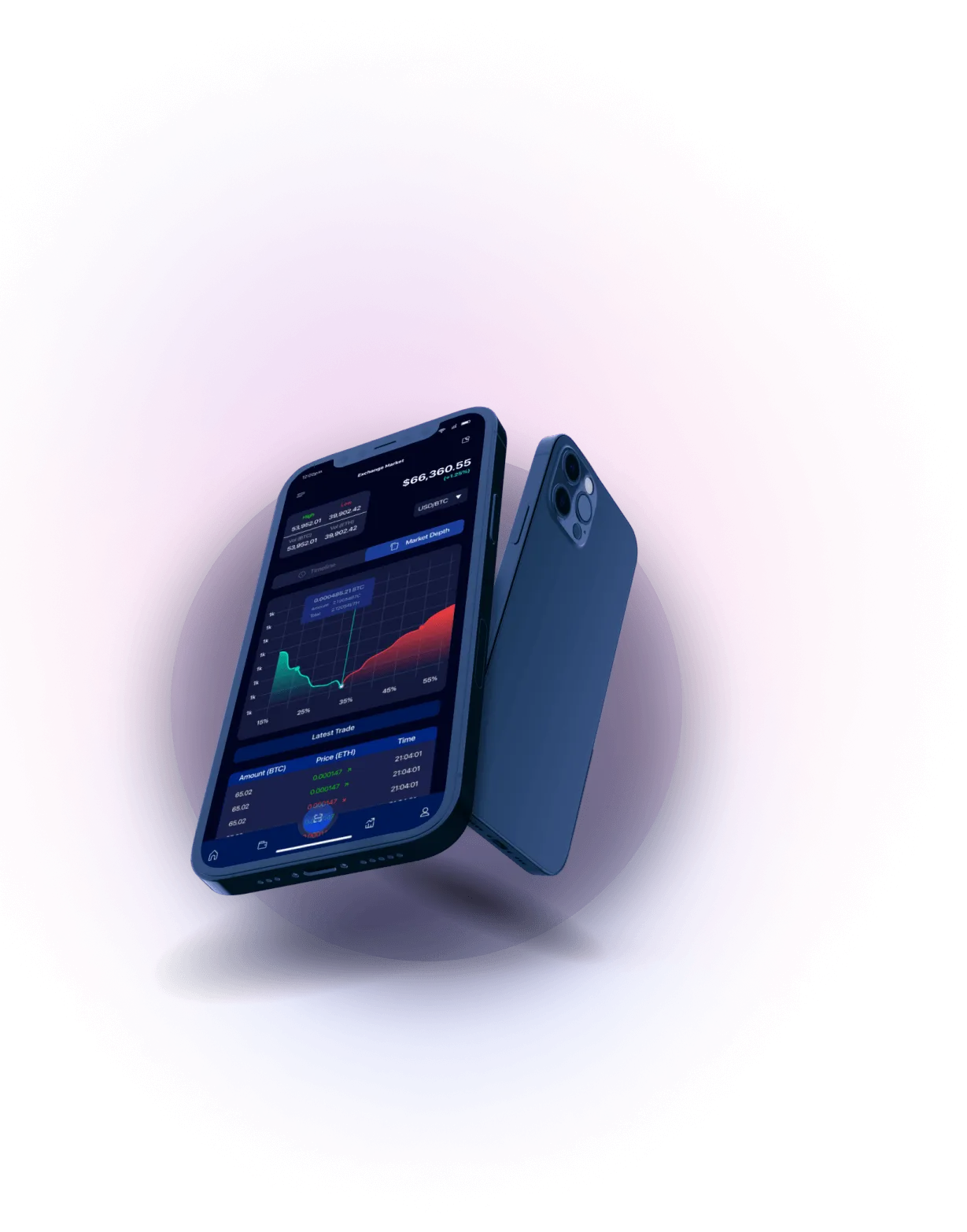 Pevna Fund - ALGORITHMIC ANALYSIS
